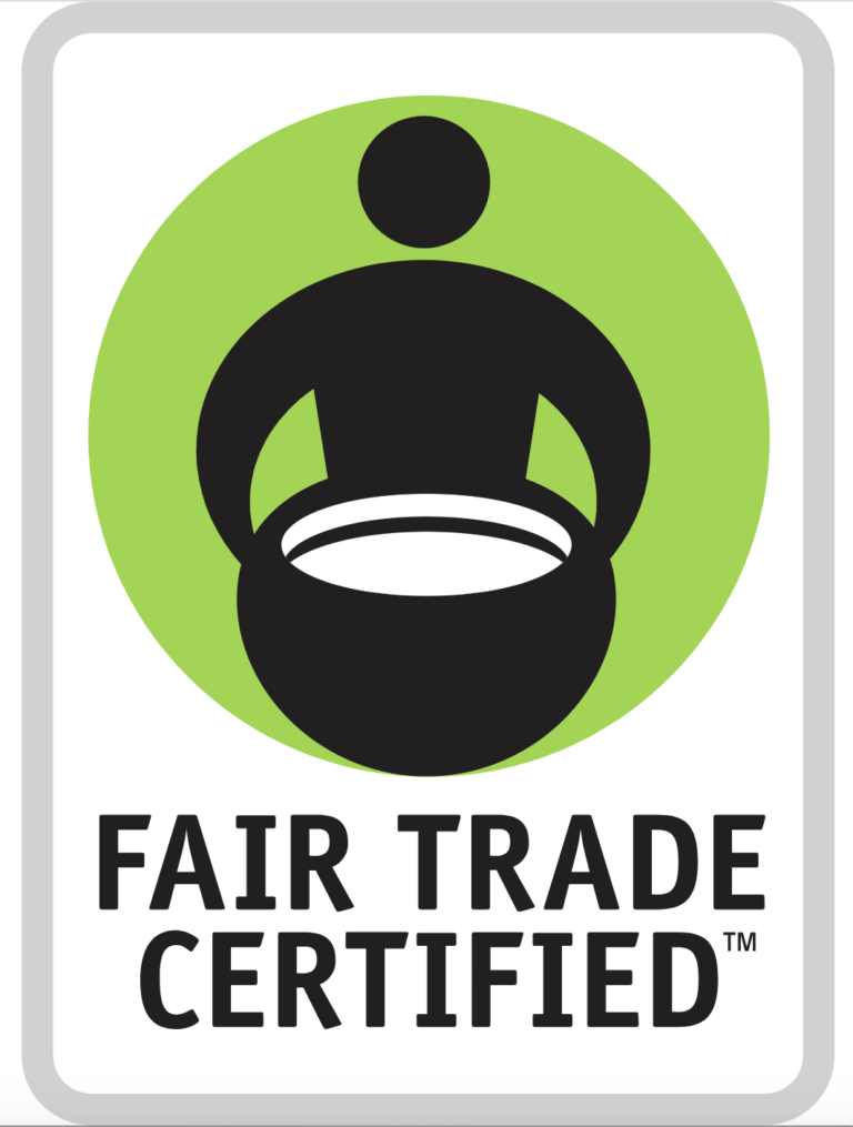 Defining Fair Trade & Why it Matters